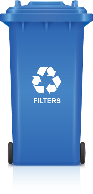 Aqua Cure Filter Recycling