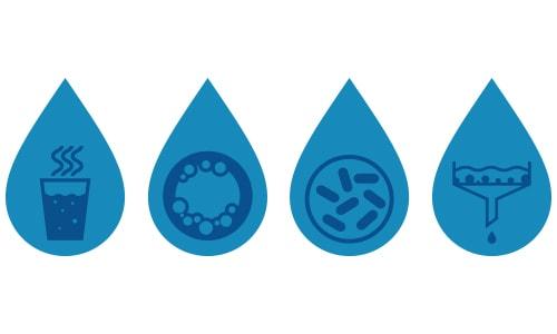 Common Water Problems & Solutions