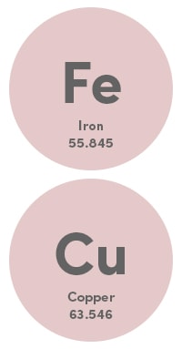 Iron & Copper