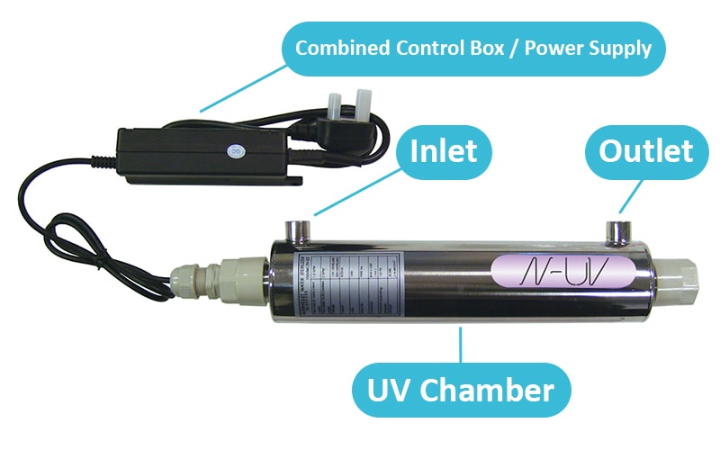 UV Steriliser Parts