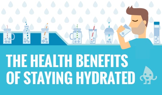 The Health Benefits of Staying Hydrated